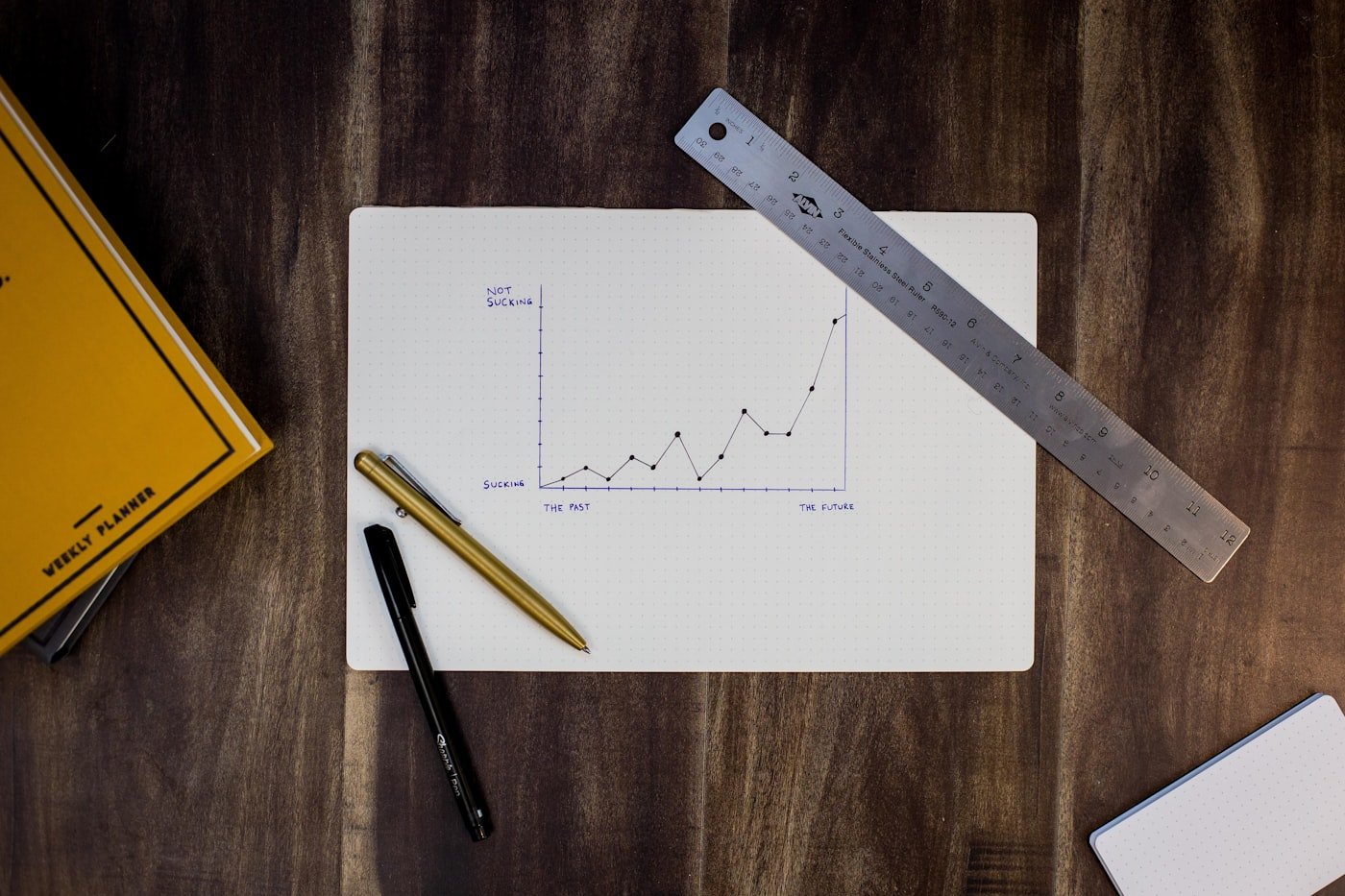 GA4 per PMI: eventi utili, non dashboard decorative