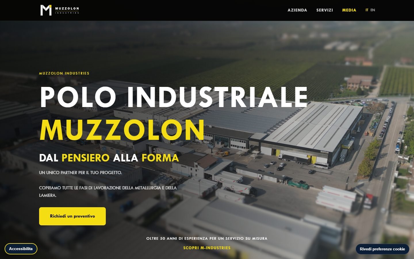 Presenza industriale internazionale