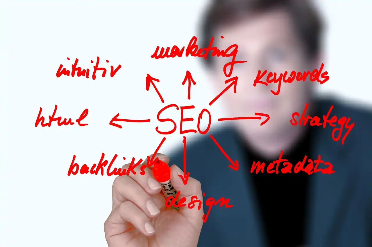 DIGIMPRESE - DIGITALIZZIAMO IL TUO BUSINESS - SEO